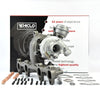 Turbocharger 712968 Seat Volkswagen 1.9 TDI 1896 ccm 81 kW 110 BHP 038253019L